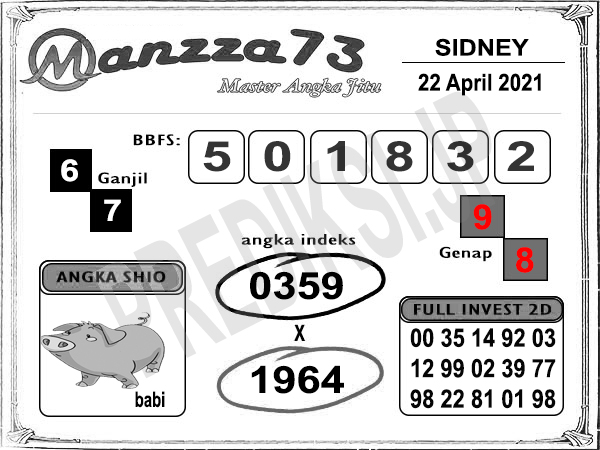Bocoran Manzza73 Sidney Kamis